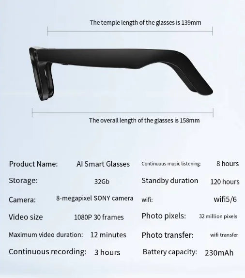 Smart A$$ - AI Camera Smart Glasses