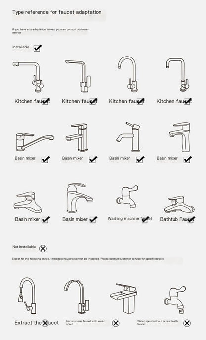 1080 Tap - Rotatable Faucet Extension
